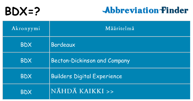 Mitä bdx tarkoittaa