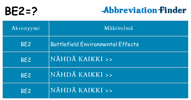 Mitä be2 tarkoittaa