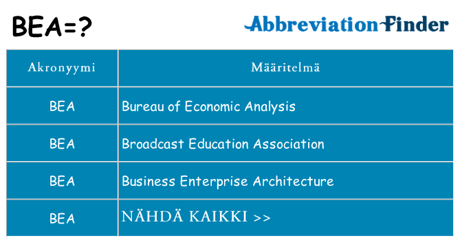 Mitä bea tarkoittaa