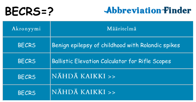 Mitä becrs tarkoittaa