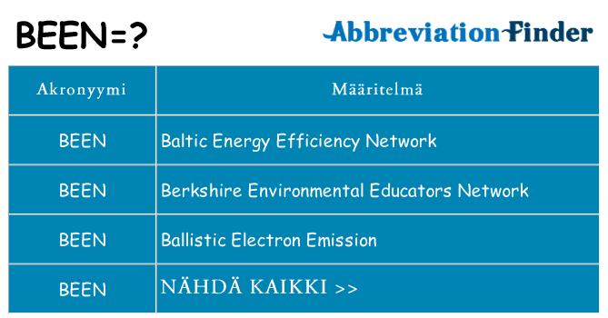 Mitä been tarkoittaa