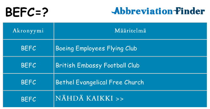 Mitä befc tarkoittaa