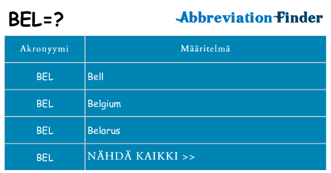 Mitä bel tarkoittaa