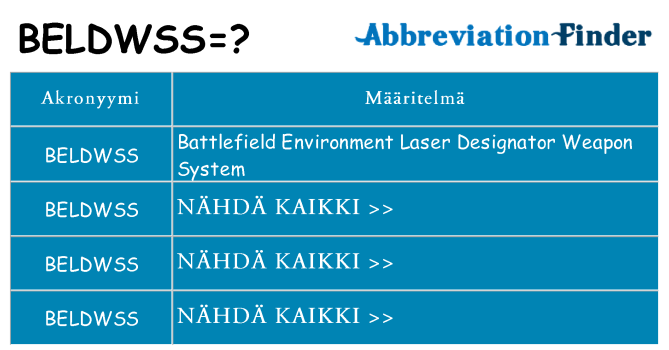 Mitä beldwss tarkoittaa