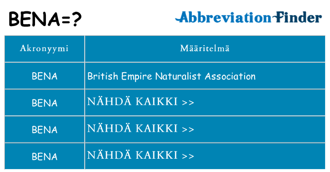 Mitä bena tarkoittaa