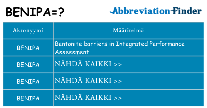 Mitä benipa tarkoittaa