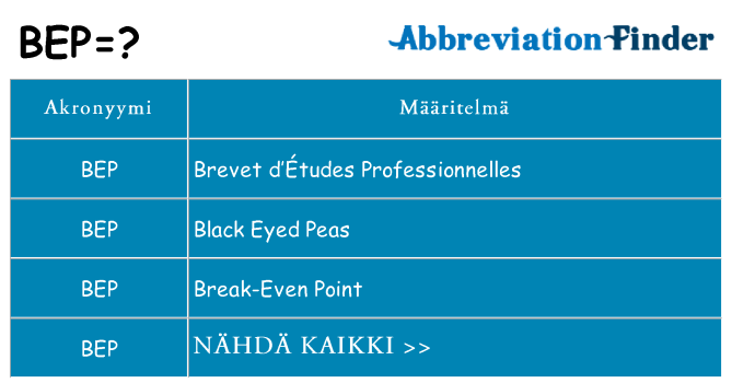 Mitä bep tarkoittaa