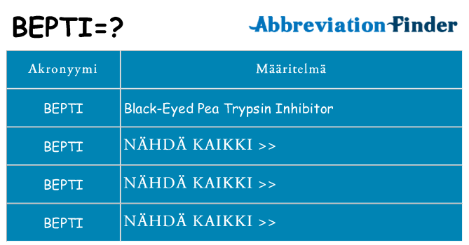 Mitä bepti tarkoittaa