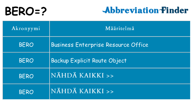 Mitä bero tarkoittaa