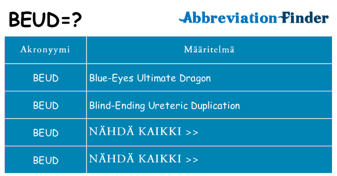 Mitä beud tarkoittaa