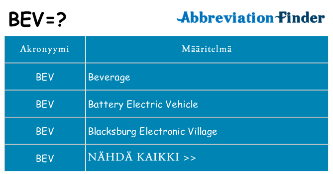 Mitä bev tarkoittaa
