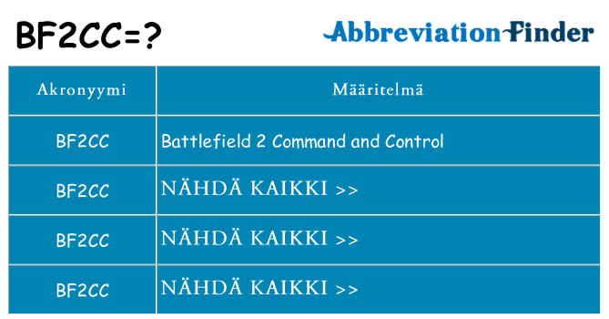 Mitä bf2cc tarkoittaa
