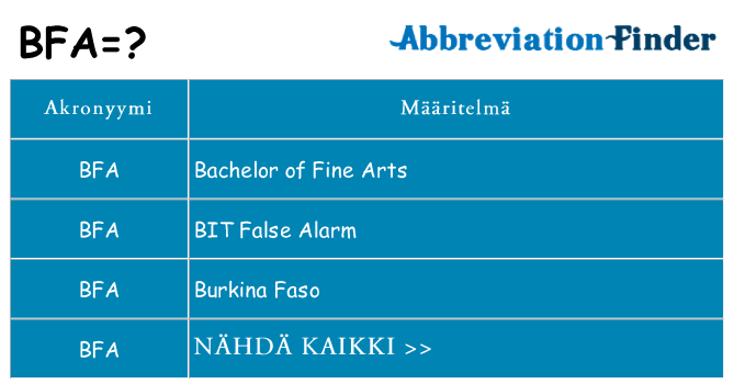 Mitä bfa tarkoittaa