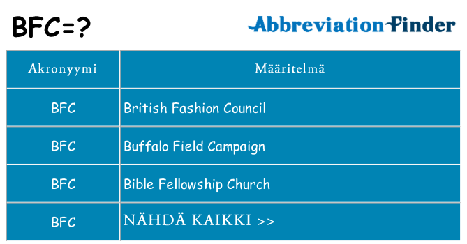 Mitä bfc tarkoittaa