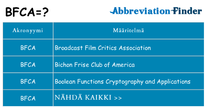 Mitä bfca tarkoittaa