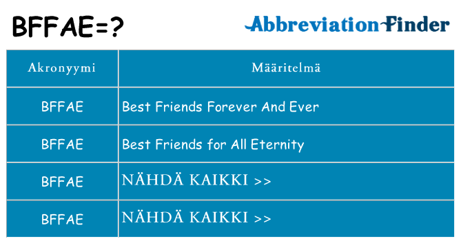 Mitä bffae tarkoittaa
