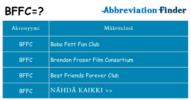 Mitä bffc tarkoittaa