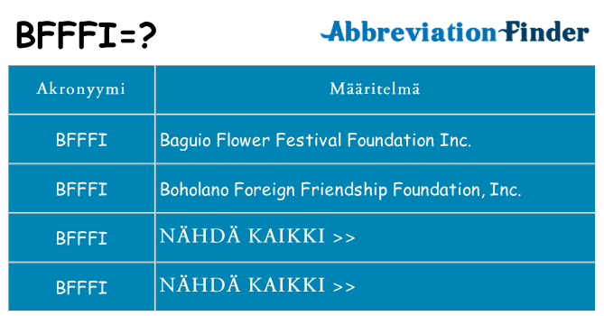 Mitä bfffi tarkoittaa