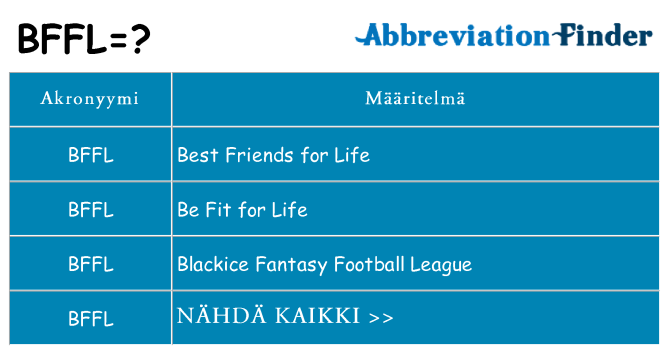 Mitä bffl tarkoittaa