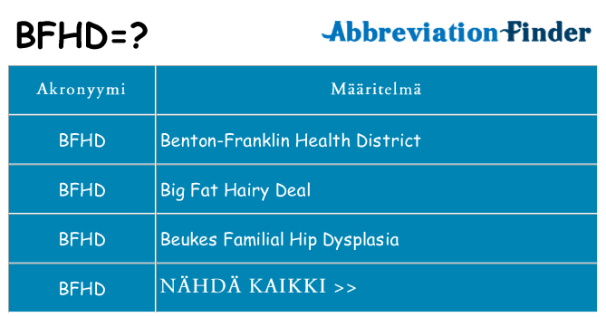Mitä bfhd tarkoittaa