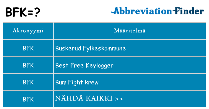 Mitä bfk tarkoittaa