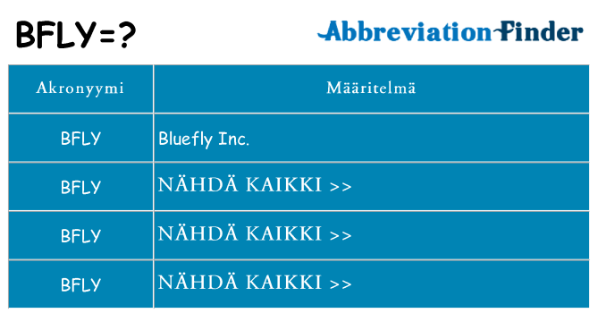 Mitä bfly tarkoittaa