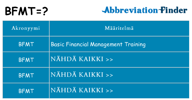Mitä bfmt tarkoittaa