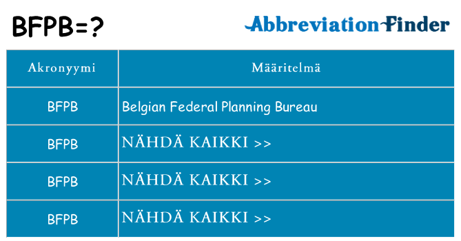 Mitä bfpb tarkoittaa