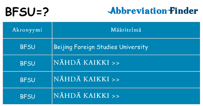 Mitä bfsu tarkoittaa