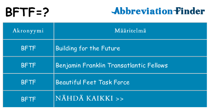 Mitä bftf tarkoittaa