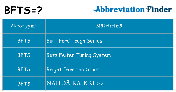Mitä bfts tarkoittaa