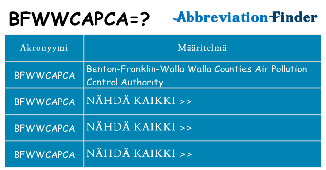 Mitä bfwwcapca tarkoittaa