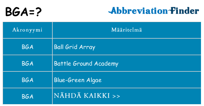 Mitä bga tarkoittaa