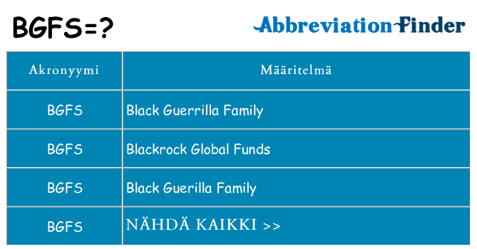 Mitä bgfs tarkoittaa