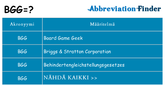 Mitä bgg tarkoittaa