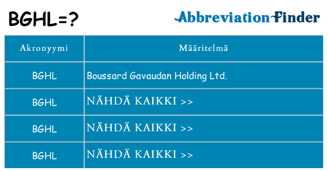 Mitä bghl tarkoittaa