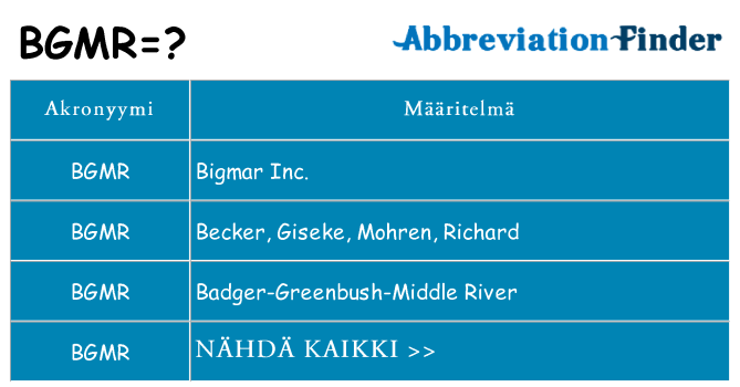 Mitä bgmr tarkoittaa