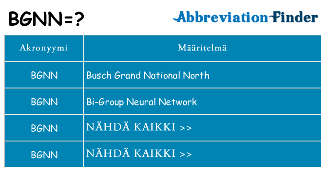Mitä bgnn tarkoittaa