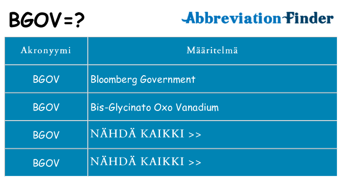 Mitä bgov tarkoittaa