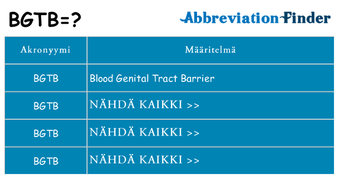 Mitä bgtb tarkoittaa