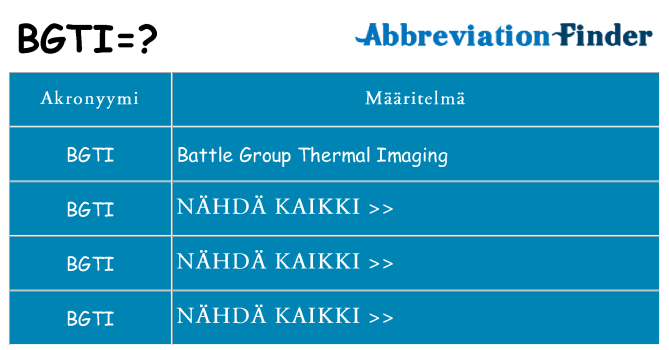 Mitä bgti tarkoittaa