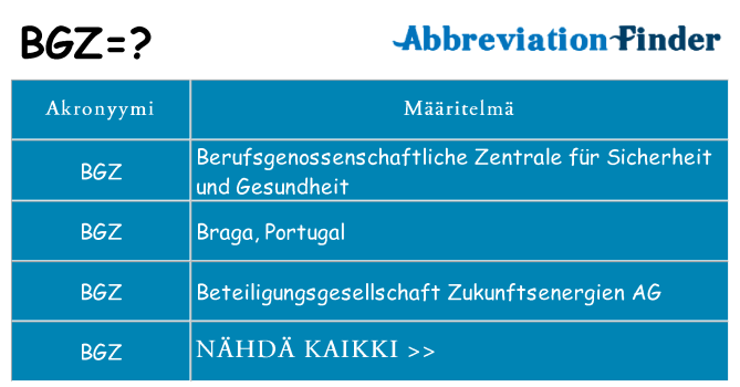 Mitä bgz tarkoittaa