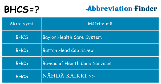 Mitä bhcs tarkoittaa