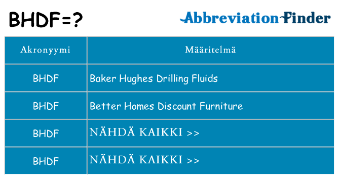 Mitä bhdf tarkoittaa