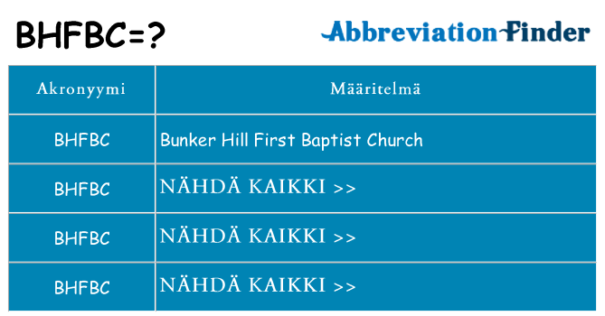 Mitä bhfbc tarkoittaa