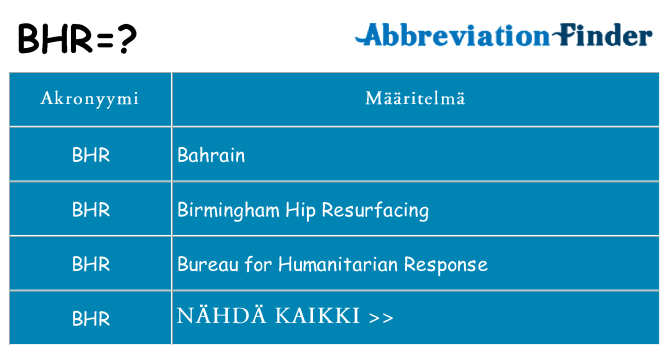 Mitä bhr tarkoittaa