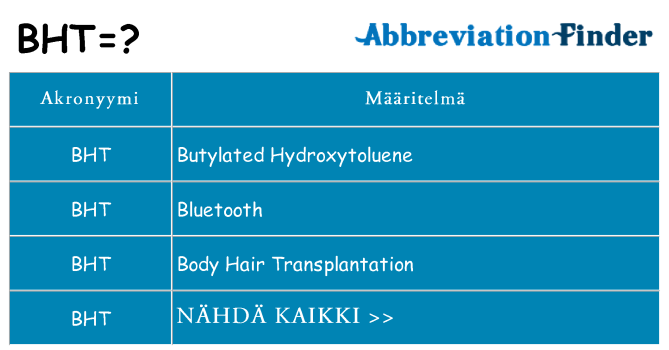 Mitä bht tarkoittaa