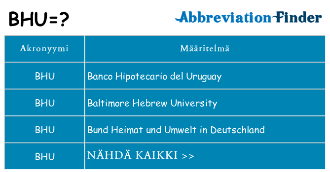 Mitä bhu tarkoittaa