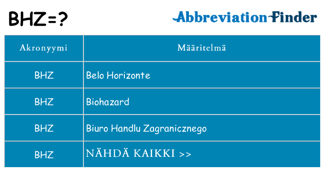 Mitä bhz tarkoittaa