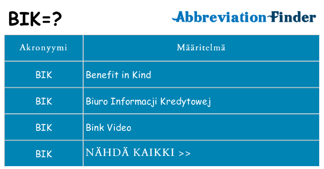 Mitä bik tarkoittaa